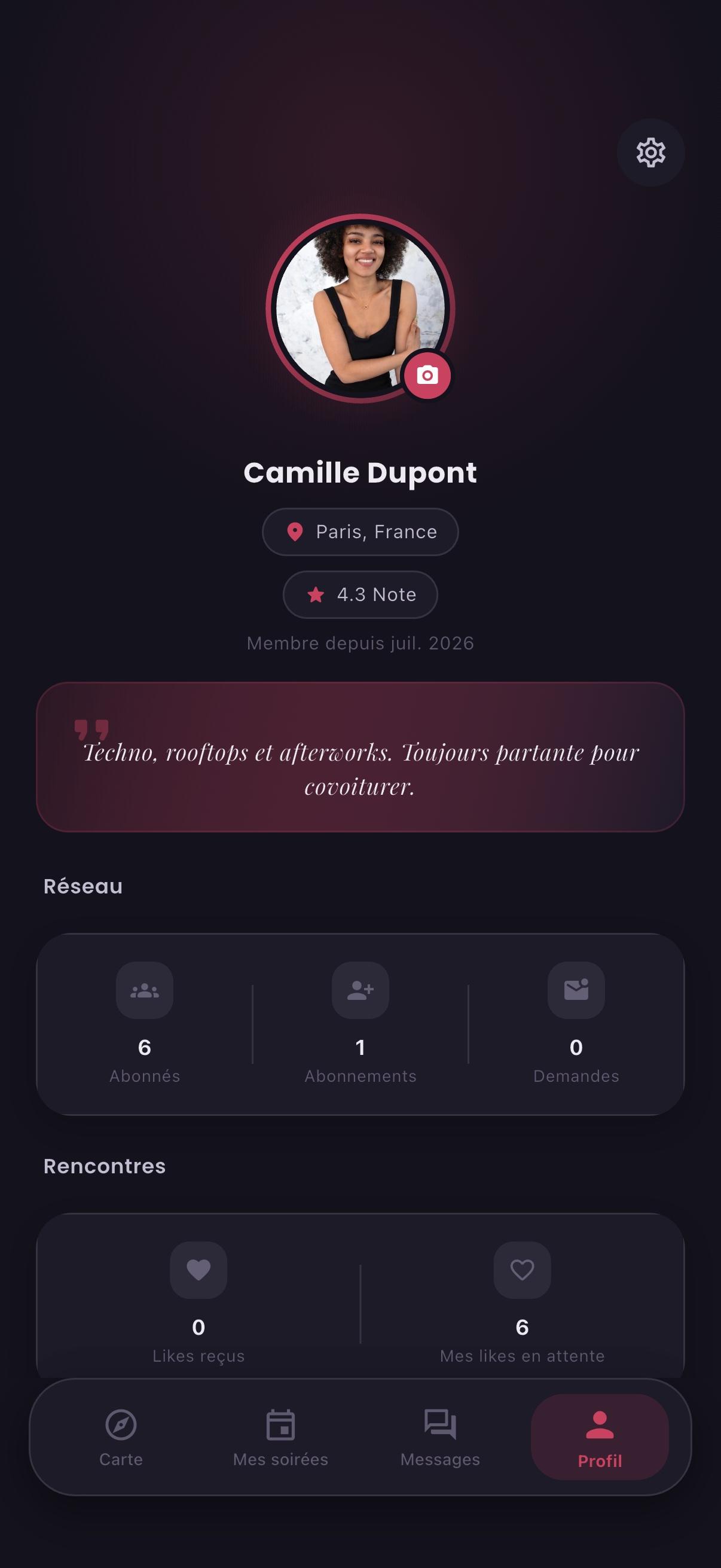 Profil d'un membre de la communauté Repère